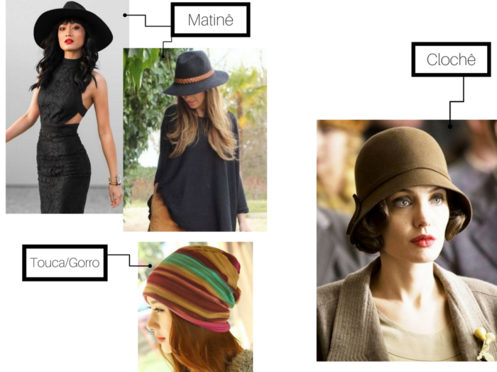 moda | moda inverno | moda 2017 | chapéus | chapéus de inverno | dicas de moda | como usar chapéu no look | looks de inverno 2017 | acessorios