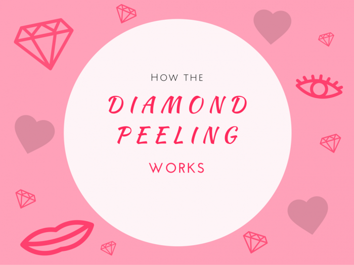 beauty | medical treatments | diamond peeling | aesthetics | peeling | peeling diamond | facial peeling