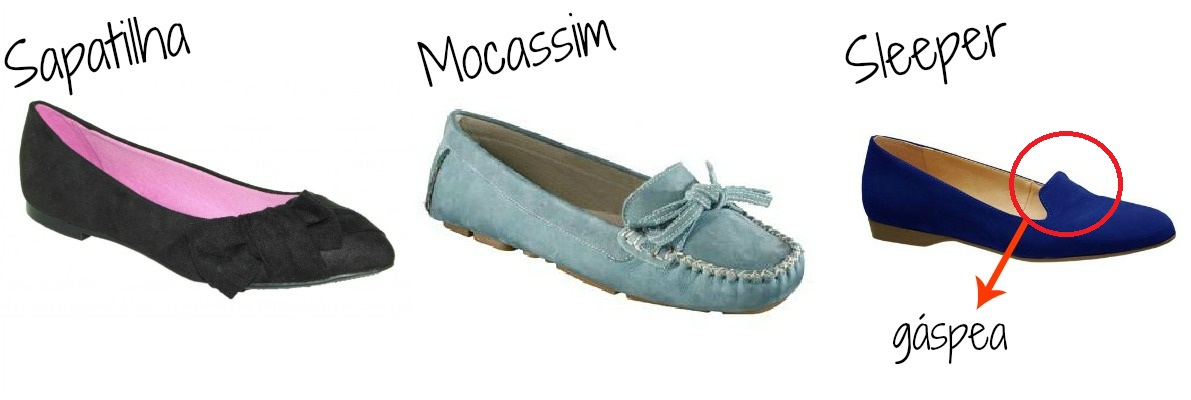 moda | como usar | compras | inverno 2013 | apostas para o inverno 2013 | tendências inverno 2013 | sapatos | creepers | sleepers | como usar creepers | como usar sleepers | Creepers versus Sleepers: como usar