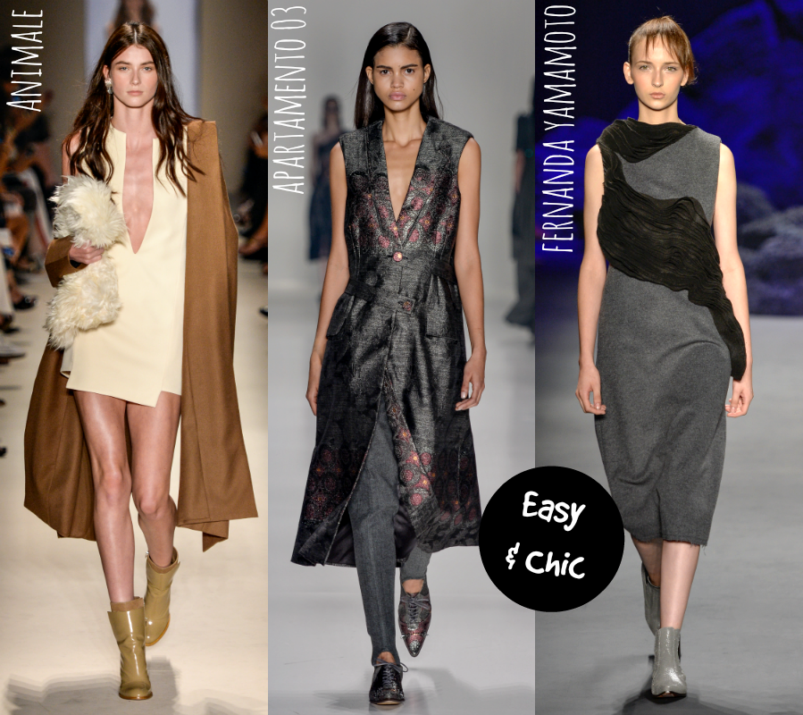 moda | semanas de moda | inverno 2015 | SPFW inverno 2015 | balanço de apostas SPFW inverno 2015 | tendências inverno 2015