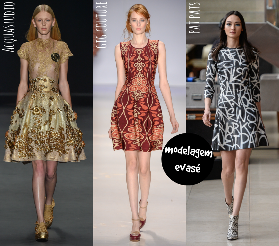 moda | semanas de moda | inverno 2015 | SPFW inverno 2015 | balanço de apostas SPFW inverno 2015 | tendências inverno 2015
