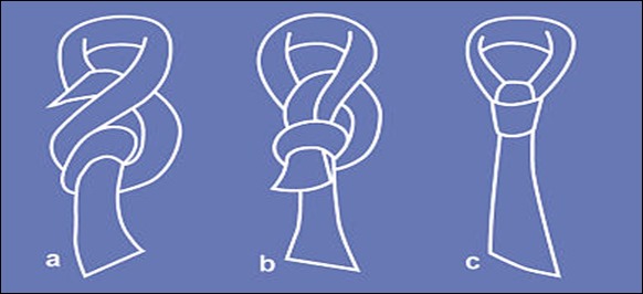 blog de moda | moda | sobre moda | jeitos de amarrar cachecol | como usar cachecol | inverno 2013 | cachecol | cachecóis | look com cachecol | pachimina | como amarrar pachimina