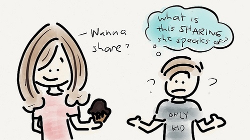 relacionamento | pessoas | cotidiano | gente | comportamento | personalidade | sobre ter personalidade | reflexões sobre a personalidade | afinal, o que é ter personalidade